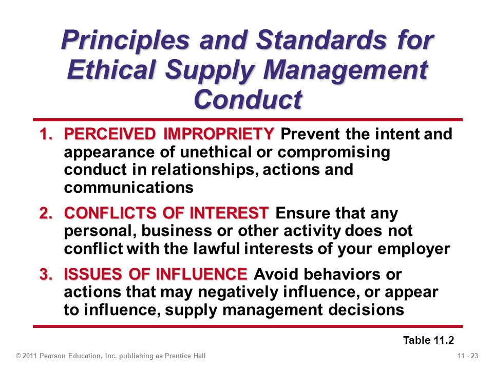 Management principles of conflict